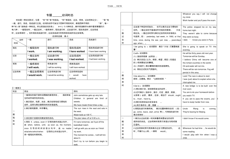 【优质文档】专题动词时态和语态.pdf_第1页