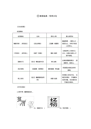 【人教部编版】八年级下册语文：诵读经典与传统文化.pdf