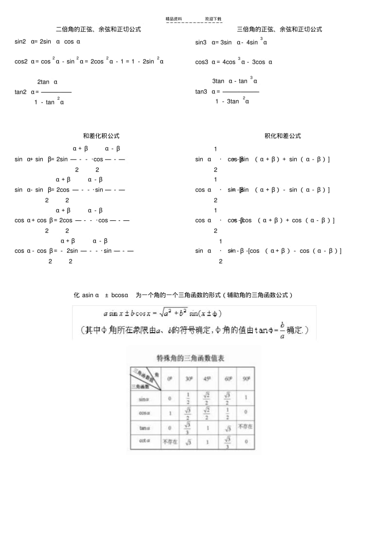 【优质文档】三角函数常用公式(表格).pdf_第2页