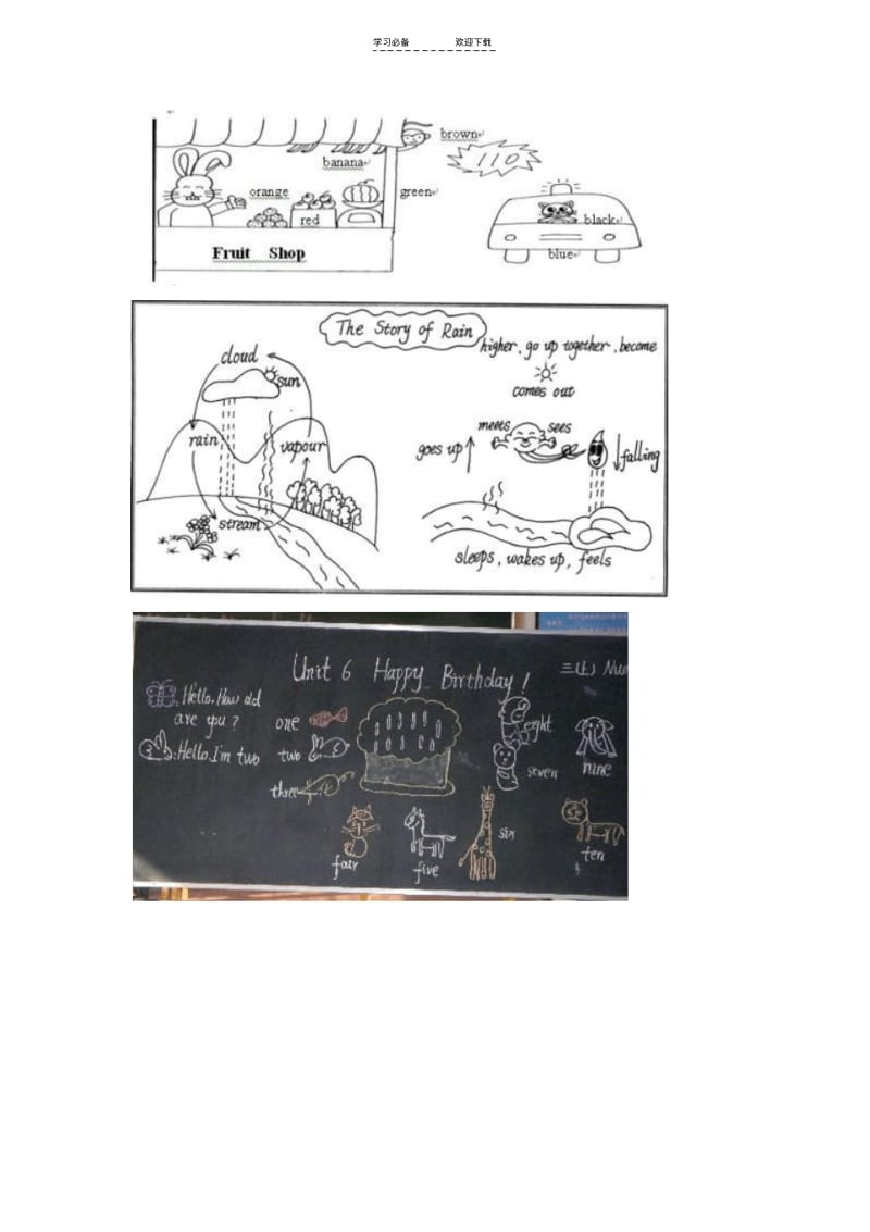 【优质文档】小学英语板书设计范例.pdf_第3页