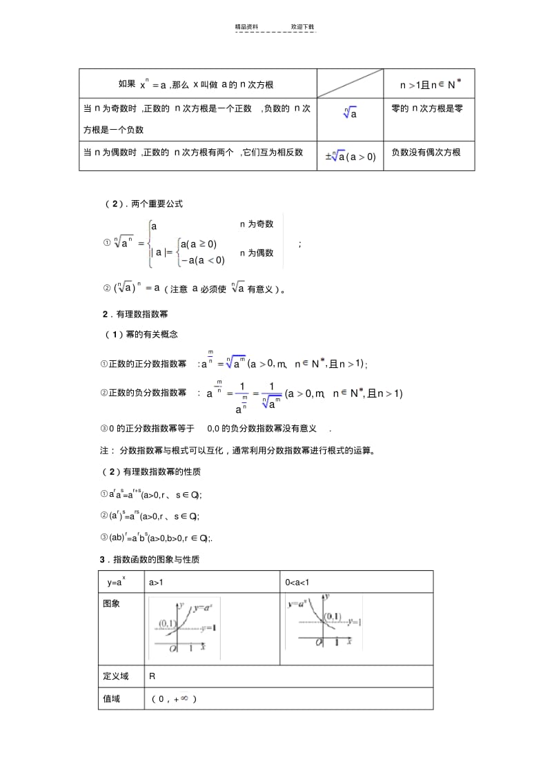 【优质文档】指数函数、对数函数、幂函数的图像与性质的讲义.pdf_第2页