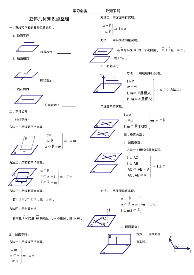 【优质文档】文科立体几何知识点、方法总结高三复习.pdf_第1页