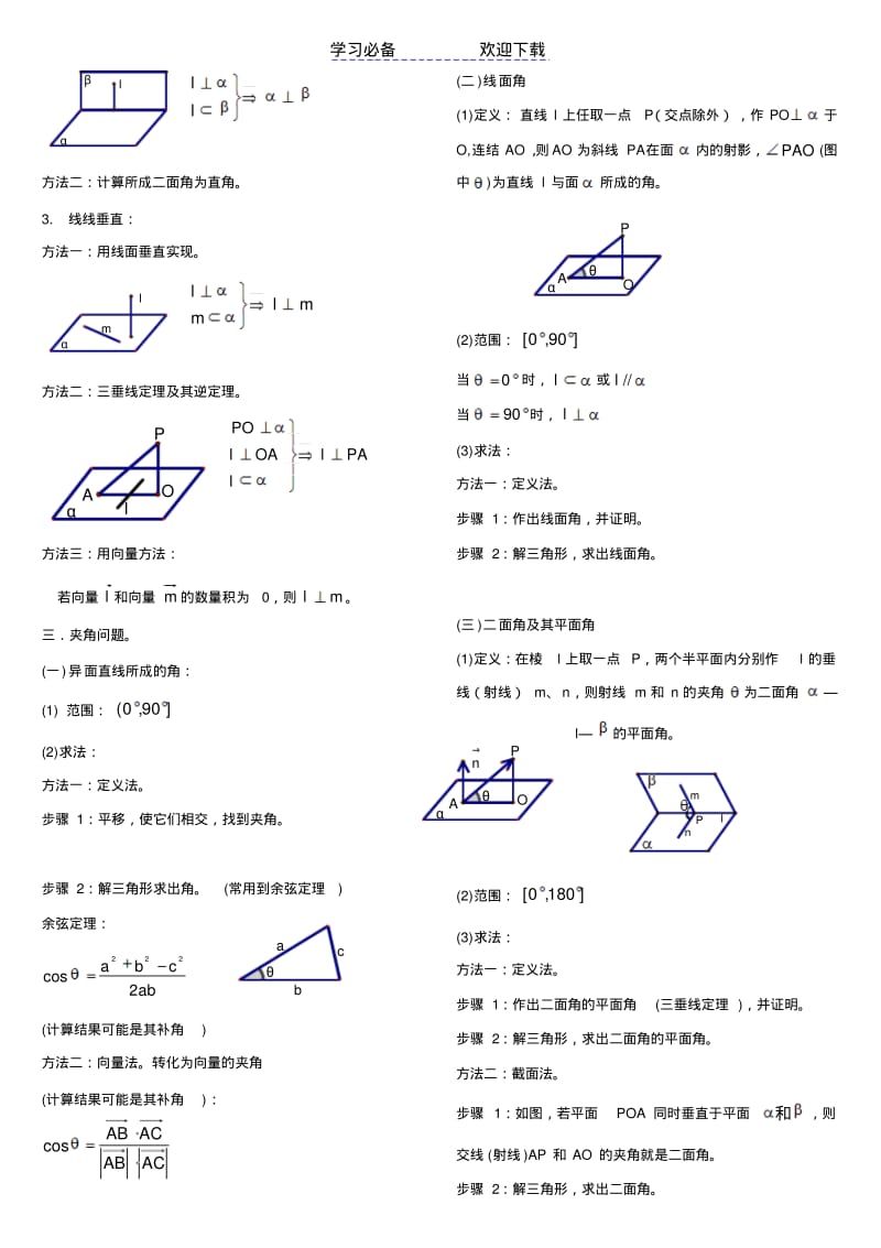 【优质文档】文科立体几何知识点、方法总结高三复习.pdf_第2页