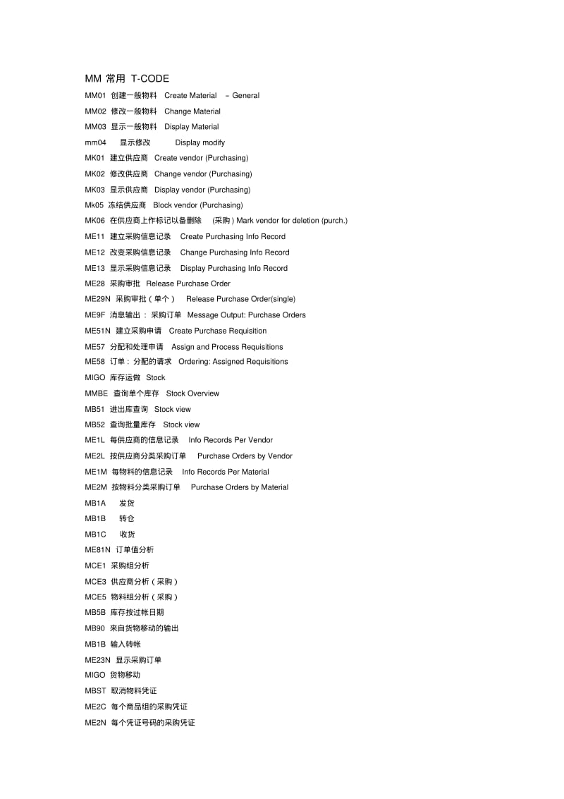 SAP常用T-Code汇总.pdf_第1页