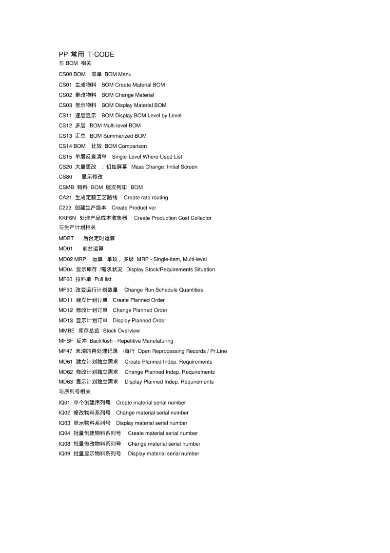 SAP常用T-Code汇总.pdf_第3页