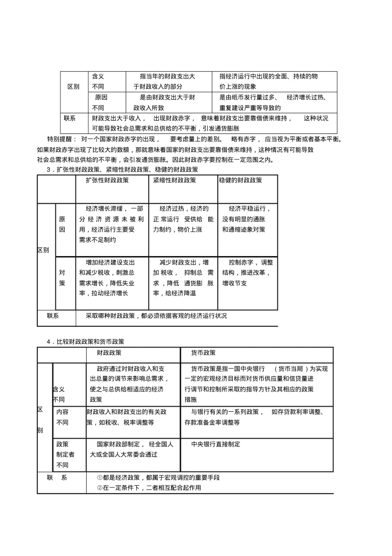 2019-2020年高三政治一轮复习经济生活第八课财政与税收教案新人教版必修1.pdf_第3页