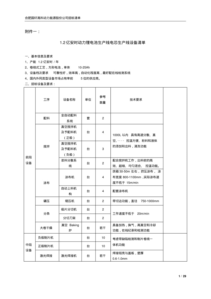 1.2亿安时动力锂电池生产线电芯生产线设备清单概要1资料.pdf_第1页