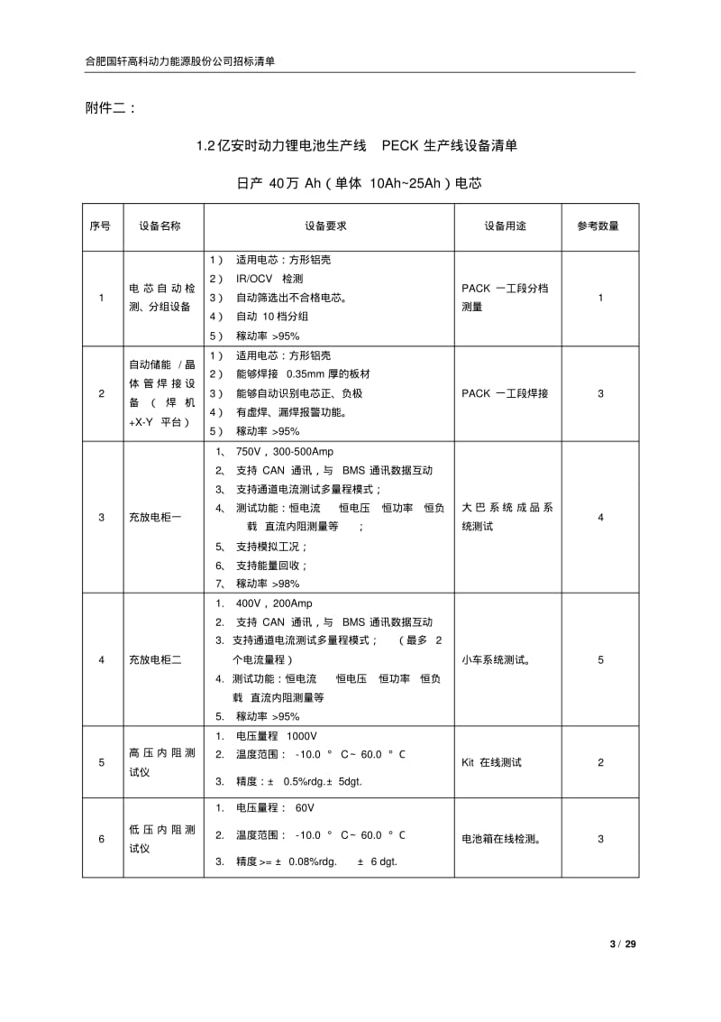 1.2亿安时动力锂电池生产线电芯生产线设备清单概要1资料.pdf_第3页