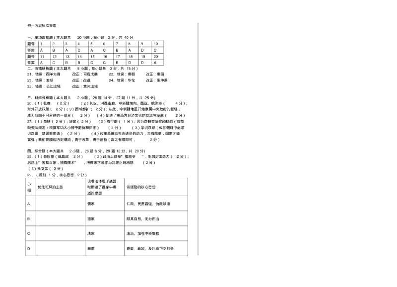 2019-2020学年七年级历史第一学期期末考试卷.pdf_第3页