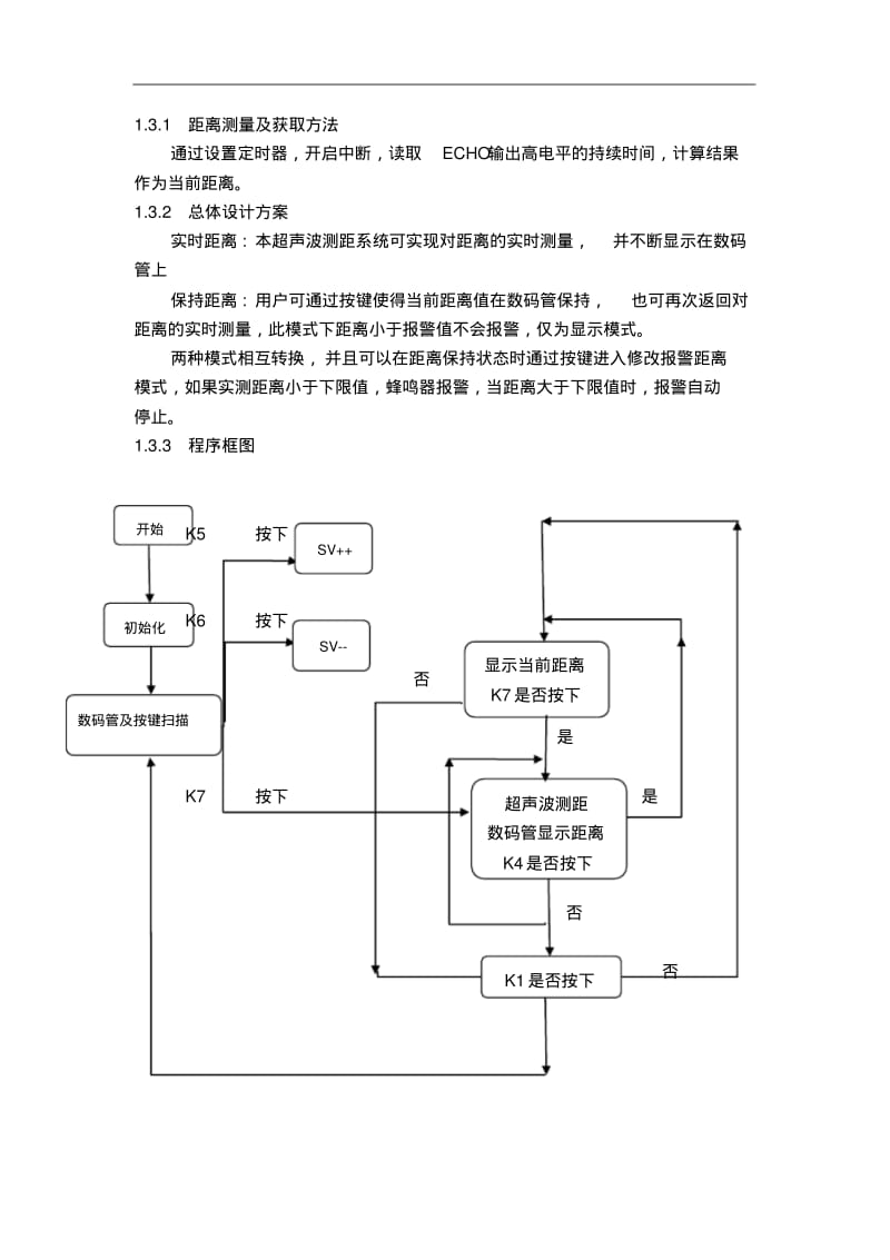 stm32超声波测距汇总.pdf_第3页