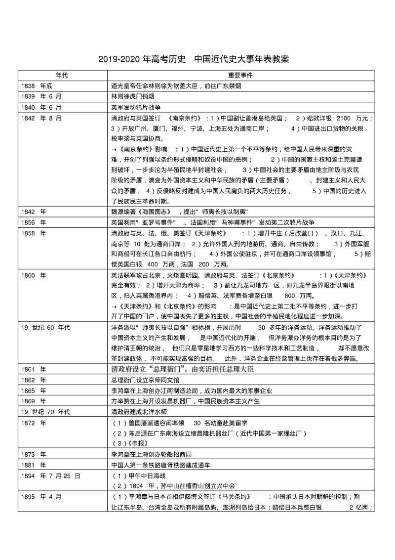 2019-2020年高考历史中国近代史大事年表教案.pdf_第1页