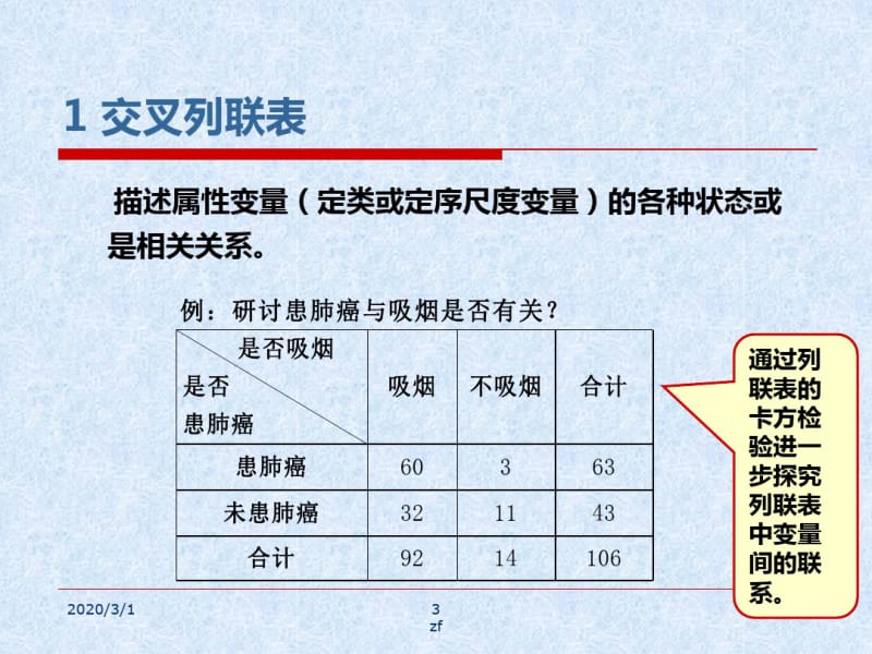 SPSS数据的对应分析资料.pdf_第3页