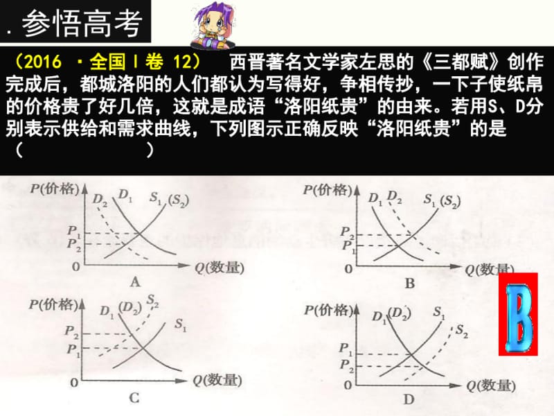 2017届高考政治专题复习《经济生活》曲线图专题11.pdf_第3页