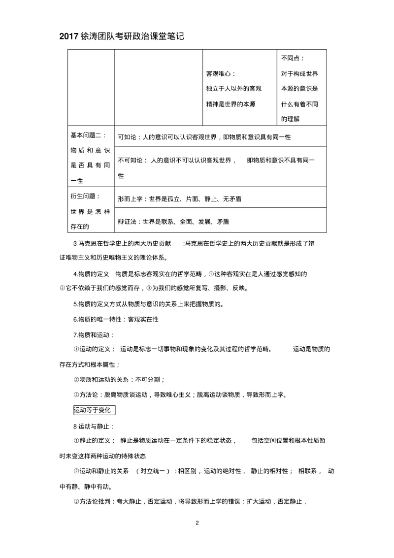 2017考研徐涛政治课堂笔记资料.pdf_第2页