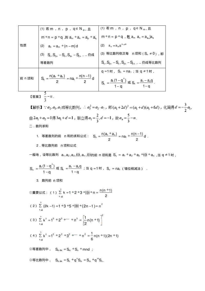 2019-2020年高考数学一轮复习专题6.5数列的综合应用讲.pdf_第2页