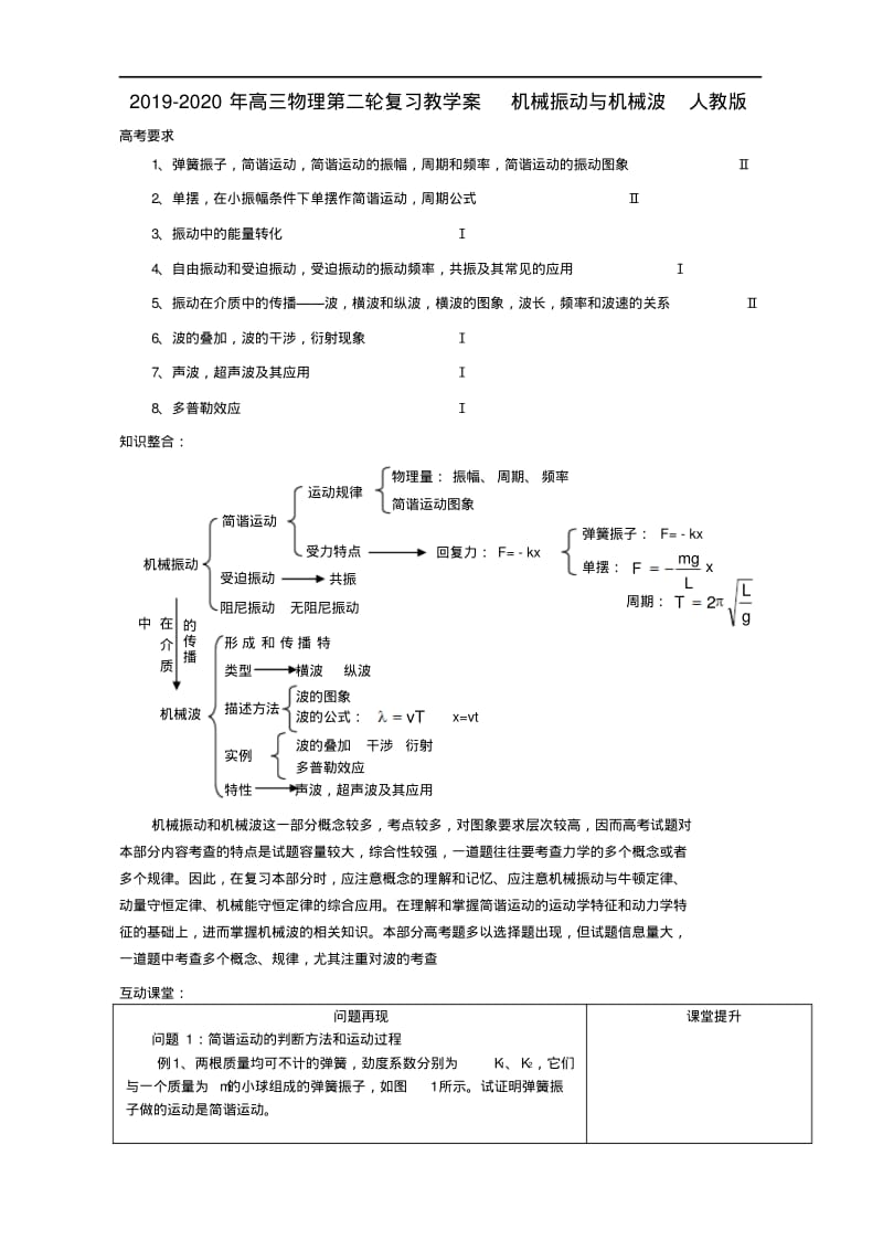 2019-2020年高三物理第二轮复习教学案机械振动与机械波人教版.pdf_第1页