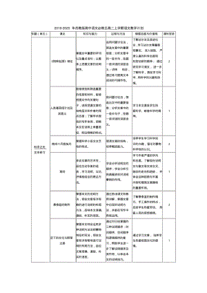 2019-2020年苏教版高中语文必修五高二上学期语文教学计划.pdf