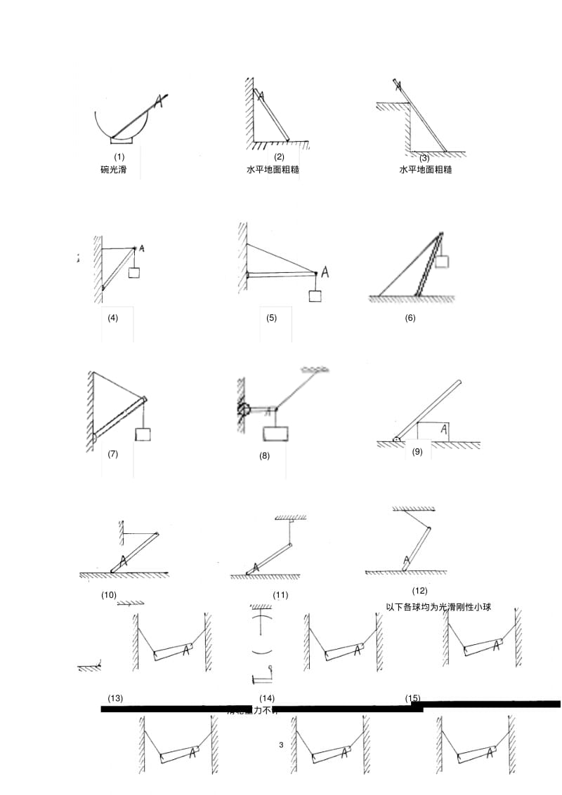 《初中物理受力分析》汇总.pdf_第3页