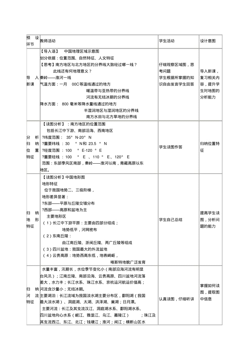 2019-2020年高二地理南方地区教学设计.pdf_第2页