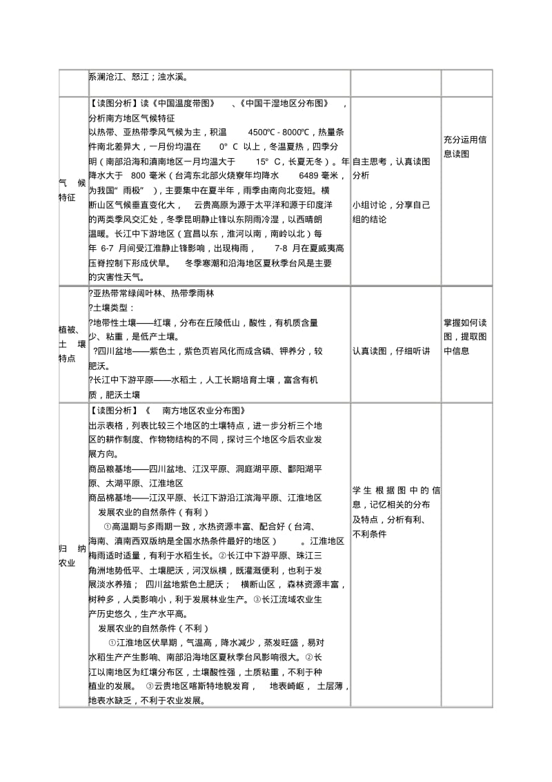 2019-2020年高二地理南方地区教学设计.pdf_第3页