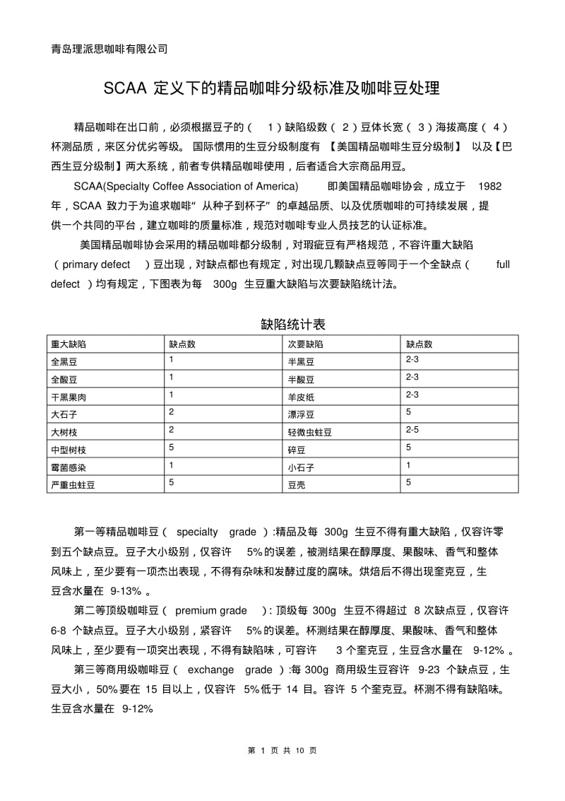 SCAA精品咖啡分级及其他重点讲义资料.pdf_第1页