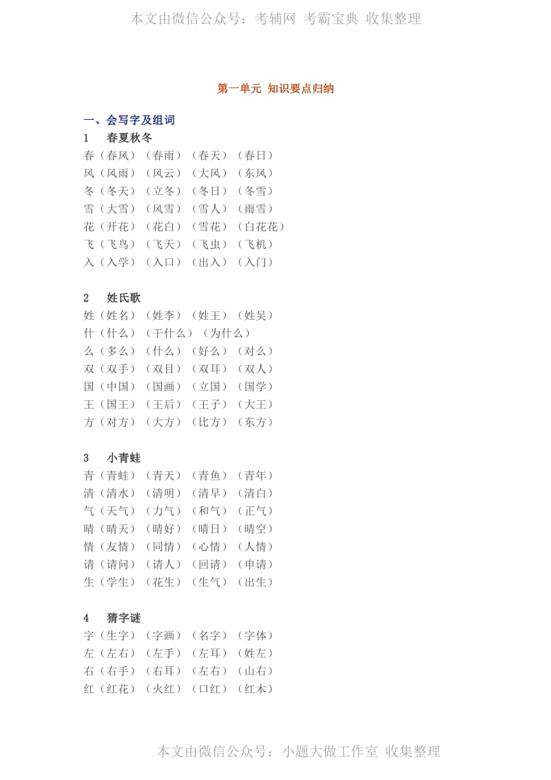 WM_部编版一年级语文（下册）知识要点.pdf_第1页