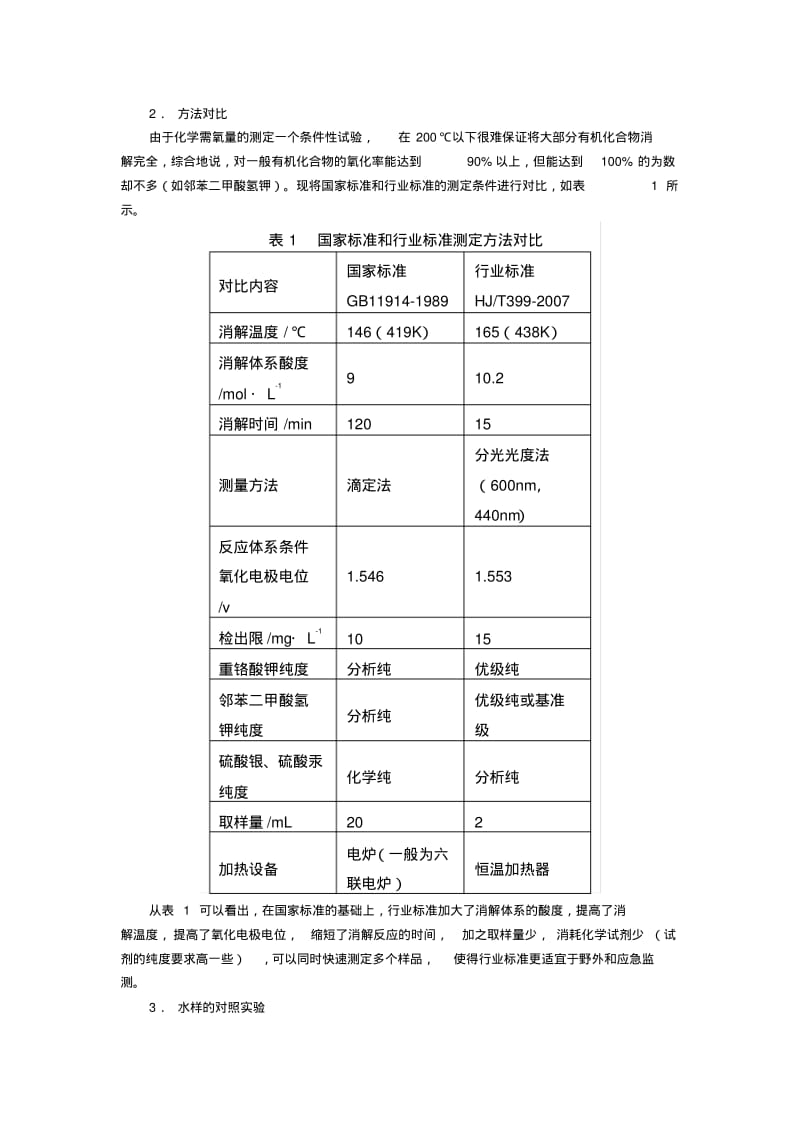 COD分析方法的国家标准和行业标准.pdf_第2页