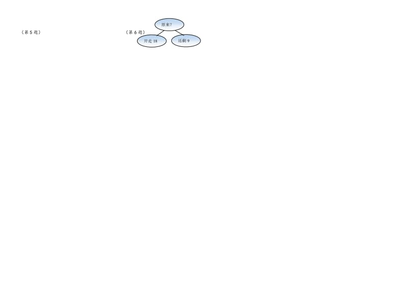 苏教版一年级下册数学知识点梳理2017-6-2.doc_第3页