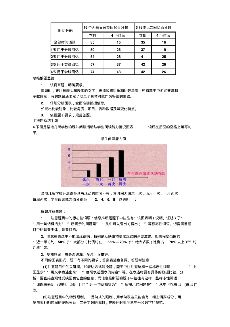 2019-2020年高三语文科图文转换专题学案.pdf_第2页