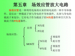 MOS管(新)分析.pdf