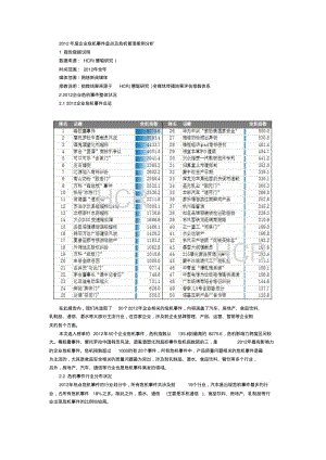 2012年度企业危机事件盘点及危机管理案例分析.pdf