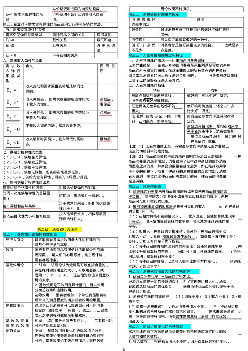 2017年中级经济师经济基础知识重点总结.pdf_第2页