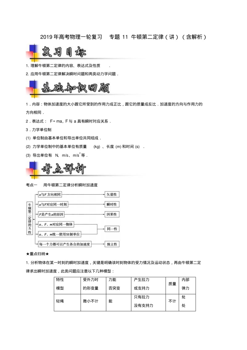 2019年高考物理一轮复习专题11牛顿第二定律(讲)(含解析).pdf_第1页