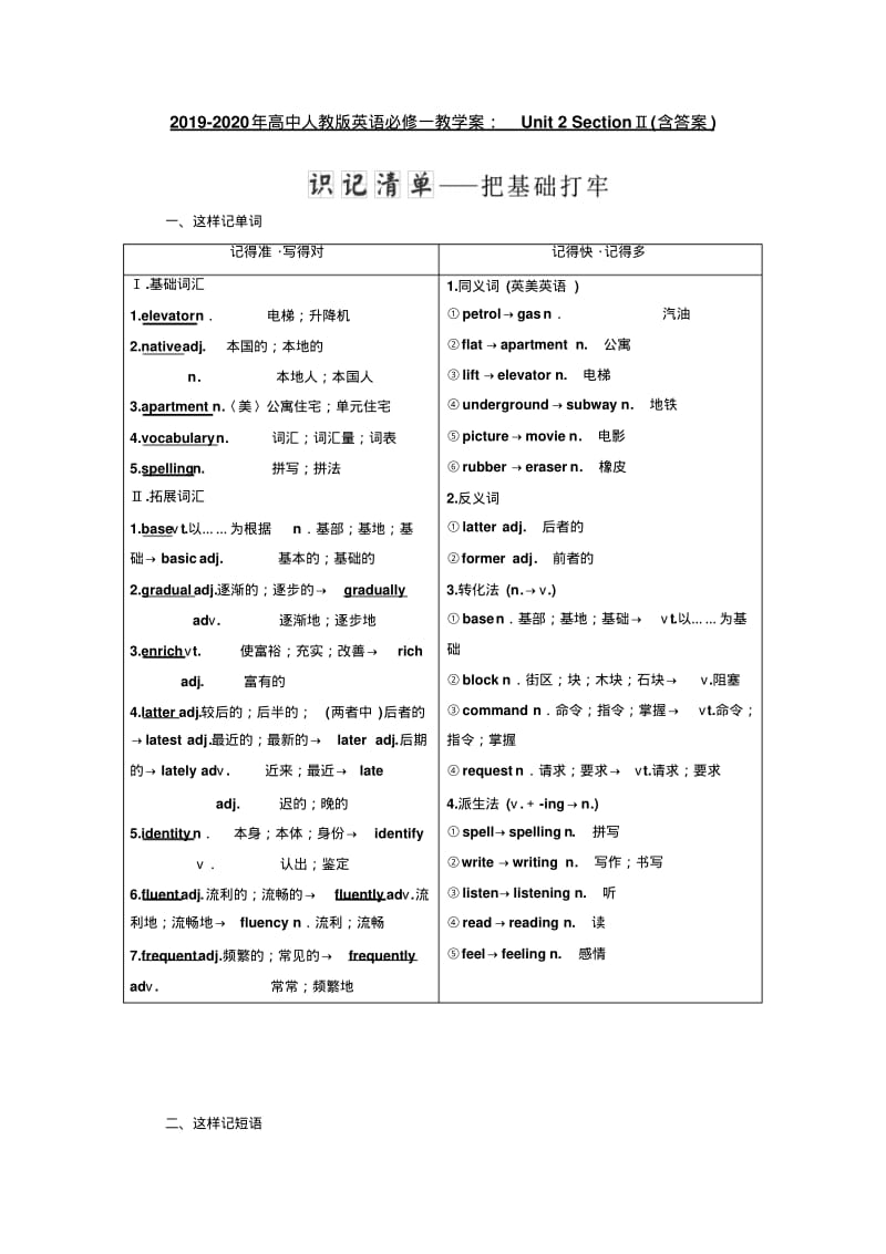 2019-2020年高中人教版英语必修一教学案：Unit2SectionⅡ(含答案).pdf_第1页