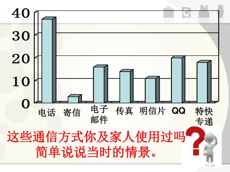 《通信连万家》通信与生活PPT课件2(共21张PPT).pdf_第3页