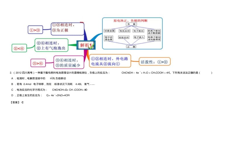 (人教版)化学选修四思维导图：4-1原电池(含答案).pdf_第2页