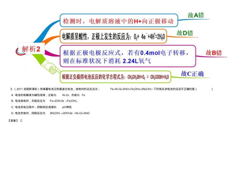 (人教版)化学选修四思维导图：4-1原电池(含答案).pdf_第3页