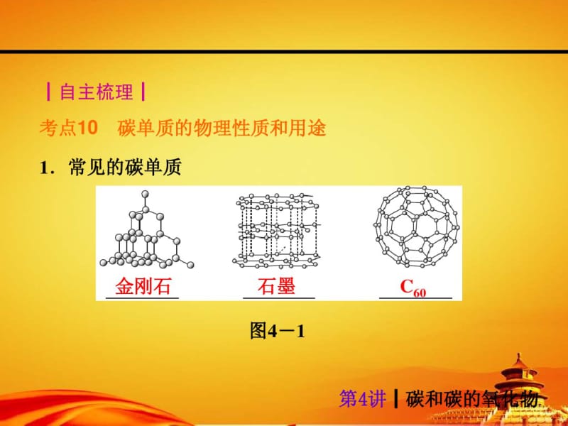 2015年人教版中考化学(安徽)复习课件：碳和碳的氧化物(46页).pdf_第2页