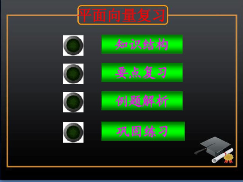 (北师大版)数学必修四：2.7《平面向量复习》ppt课件.pdf_第2页