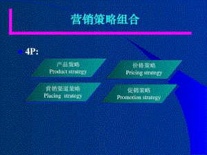 第八章房地产促销策略.pdf