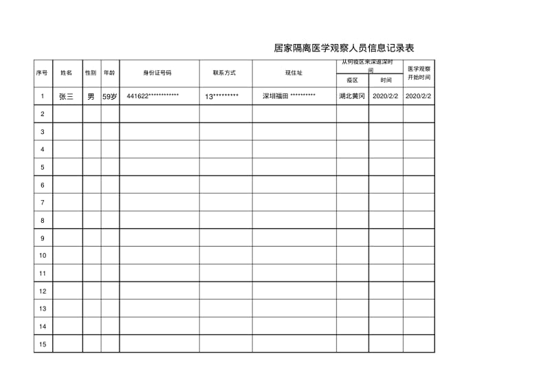 社区居家隔离观察信息记录表.pdf_第1页