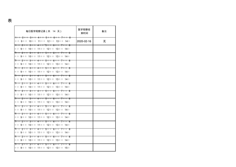 社区居家隔离观察信息记录表.pdf_第3页