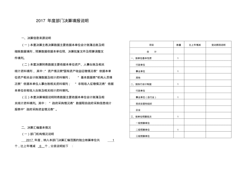 2017年度部门决算填报说明.pdf_第1页