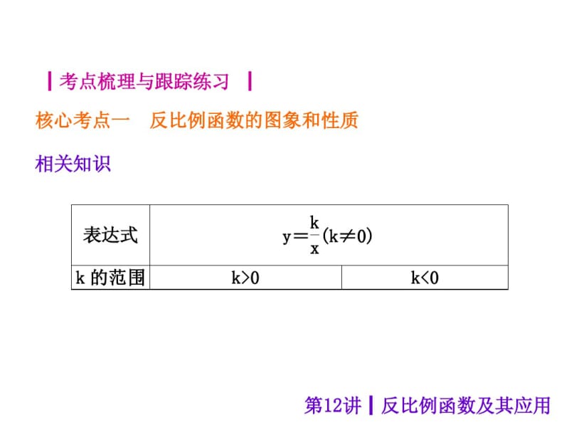 (沪科版)中考数学总复习课件【第12讲】反比例函数及其应用.pdf_第2页