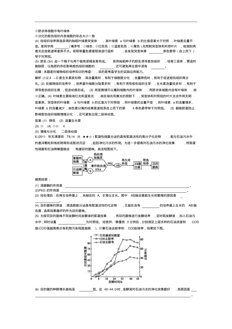 2011-2013年高考生物真题与模拟类编：专题(22)克隆技术.pdf_第3页