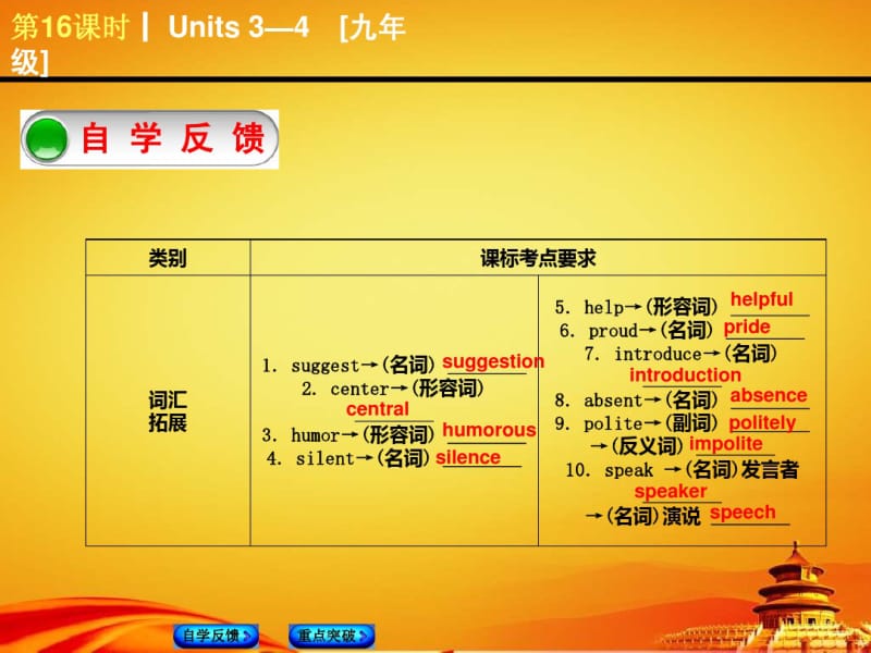 2015届人教版九年级英语复习课件：Units3—4[九年级](35页).pdf_第2页