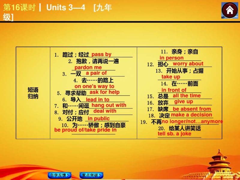 2015届人教版九年级英语复习课件：Units3—4[九年级](35页).pdf_第3页