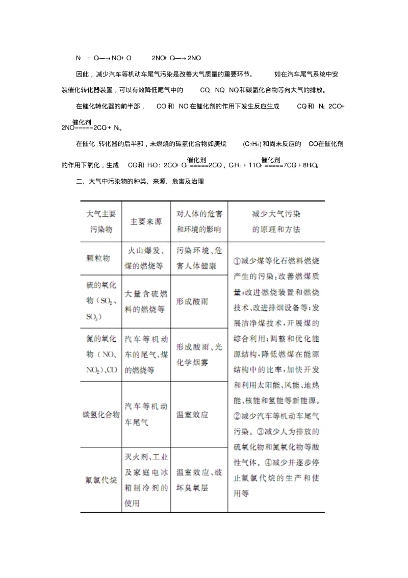 2015-2016学年高中化学第四章第一节改善大气质量练习新人教版选修1.pdf_第3页