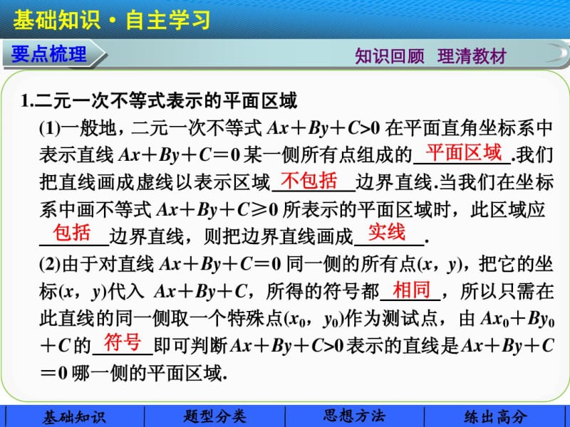 2015届广东高考数学(理)一轮课件【7.2】二元一次不等式(组)与简单的线性规划问题.pdf_第1页