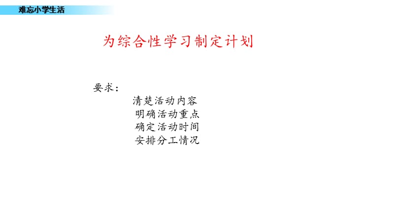 部编版六年级下册语文优秀课件1.制定综合性学习计划.pptx_第3页